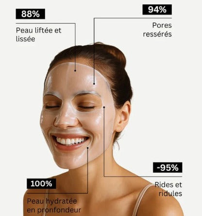Masque de Visage en collagène. Lisse, hydrate et raffermit le visage.