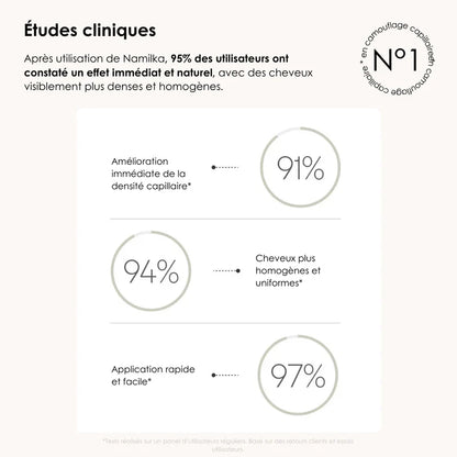 Poudre Capillaire ALIVER – Couvrance Instantanée & Résultat Naturel